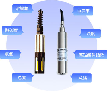 多种前端感知设备