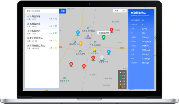 全域地图可视化