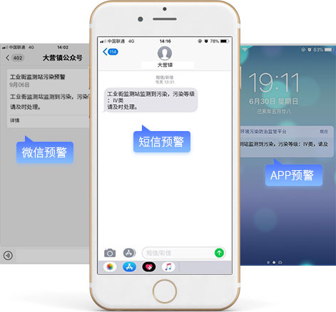 全平台污染预警